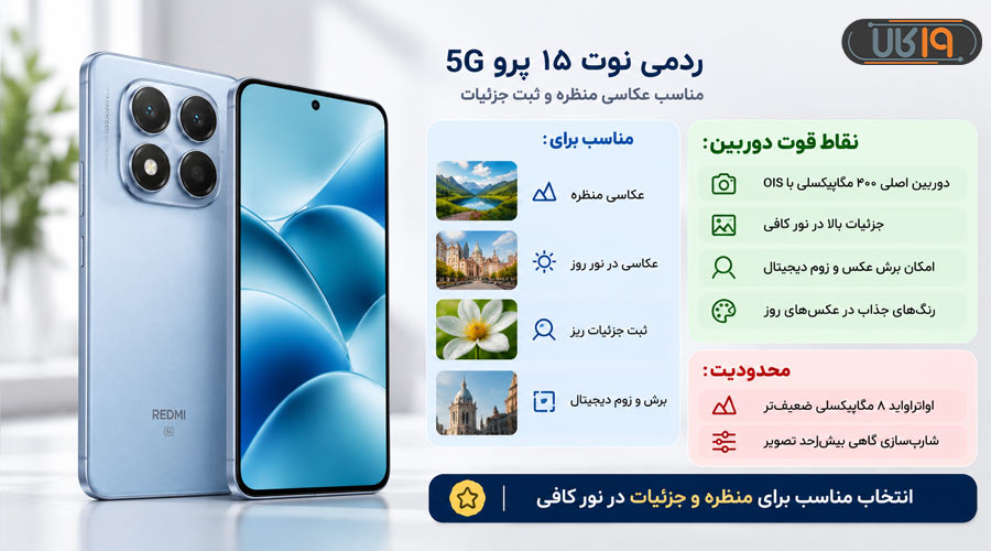 بهترین گوشی میان رده از نظر دوربین