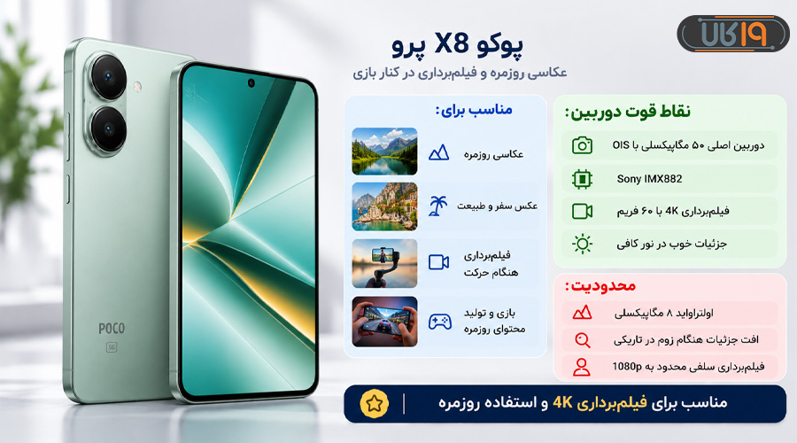 گوشی میان رده با دوربین عالی