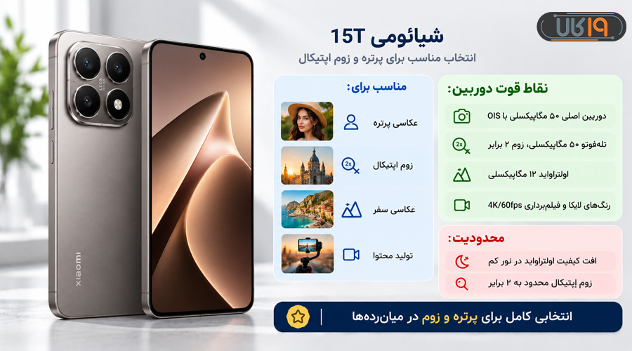 بهترین دوربین گوشی میان رده