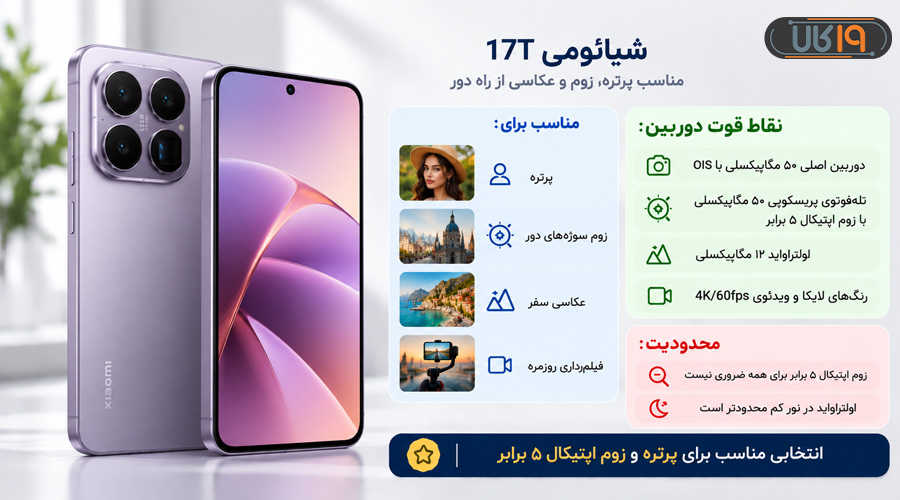 بهترین دوربین در گوشی های میان رده