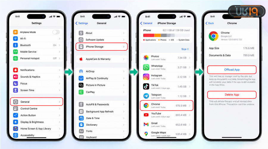پاک کردن اطلاعات برنامه‌ها در آیفون؛ مشاهده iPhone Storage و تفاوت Offload App و Delete App